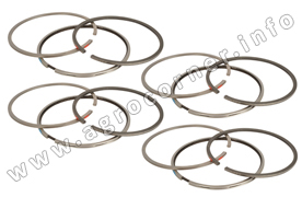 Ring Kit, Engine Piston
