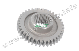 Gear, 3rd