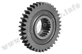 Gear, 3rd