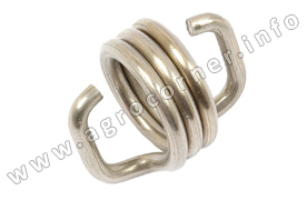 Spring, Actuator Brake