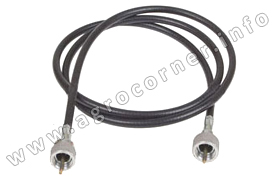 Cable, Speedometer