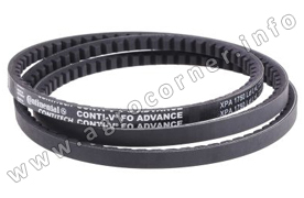Belt, Fan
