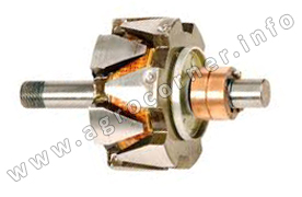 Rotor, Alternator
