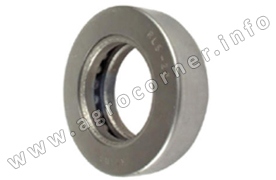 Bearing, Spindle