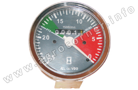 Speedometer