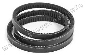 Belt, Fan