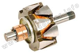 Rotor, Alternator