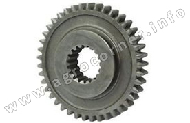 Gear, 3rd