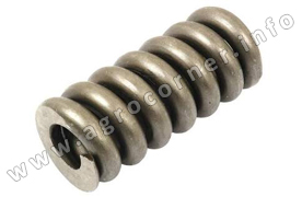 Spring, Hydraulic Plunger