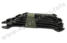 Spanner Kit