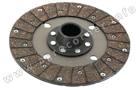 Plate, PTO