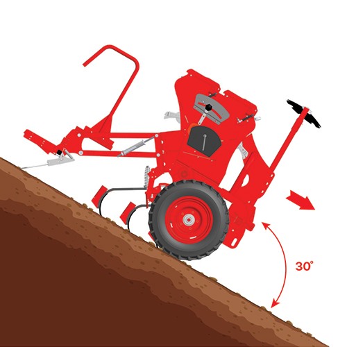 SOWING THE LAND